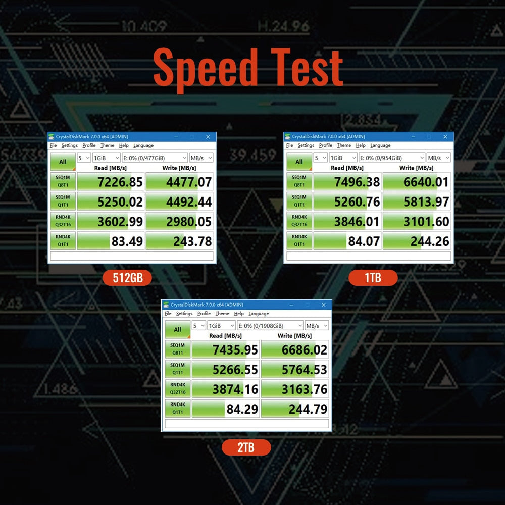 KingSpec SSD M2 PCIe 4.0 NVME